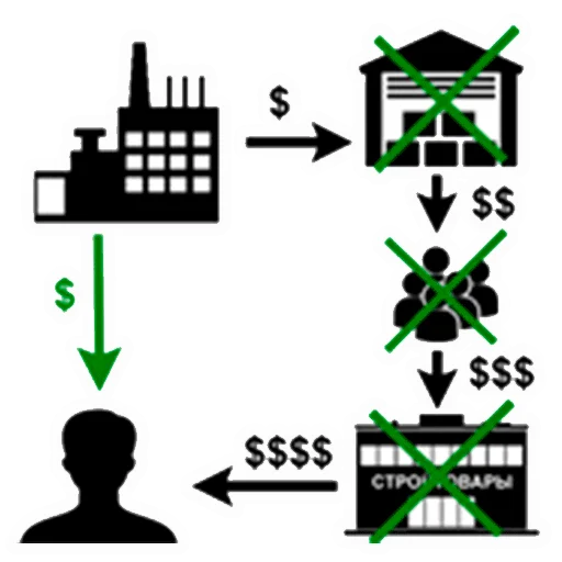 screwpilesadwantages 13