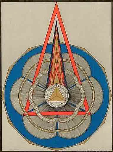 Tantra 3